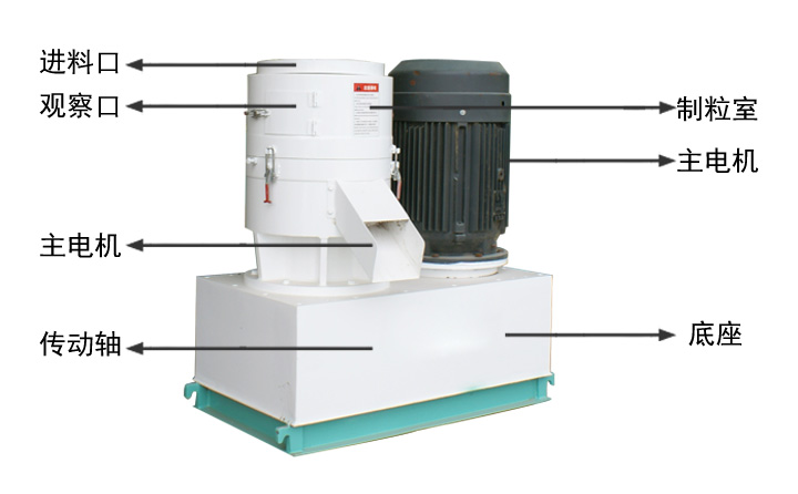 飼料顆粒機結(jié)構示意圖